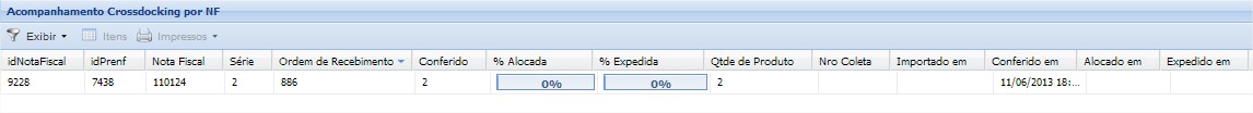 acompanhar cross docking após alocação